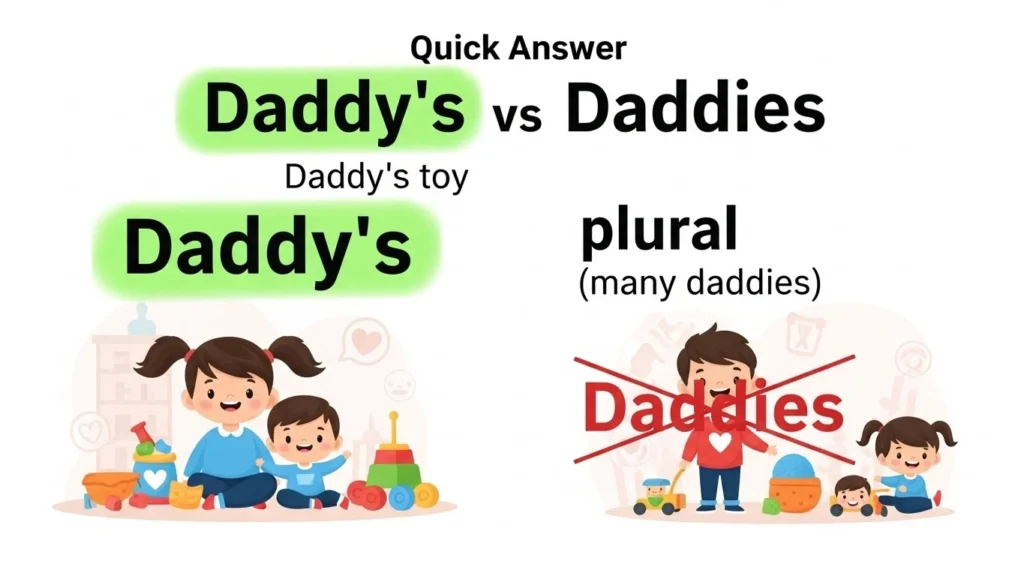 Daddy’s or Daddies Quick Answer
