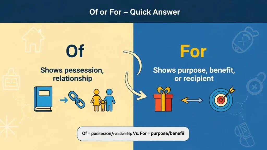 Of or For    Quick Answer