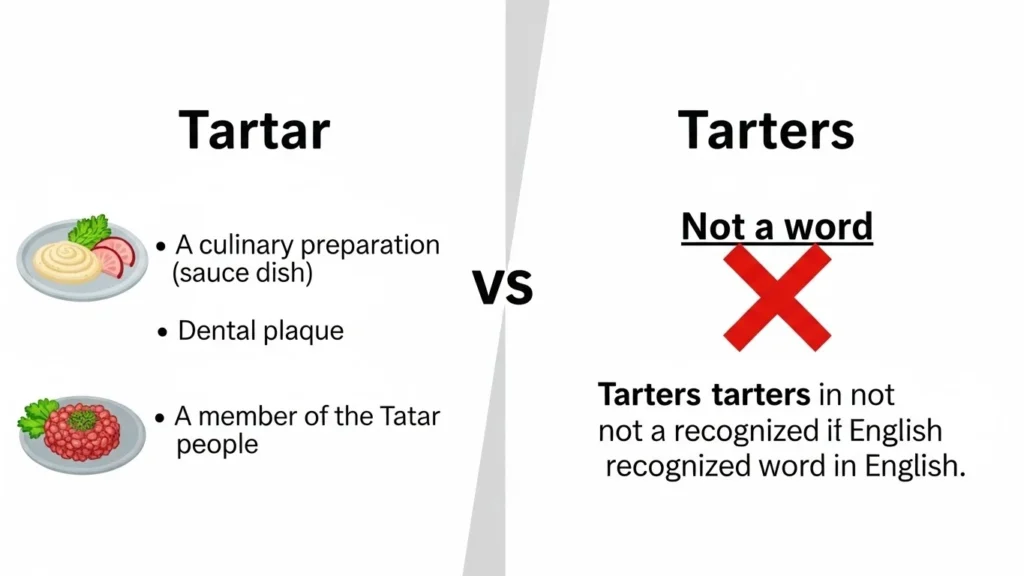 Tartar or Tarter's : Quick Answer