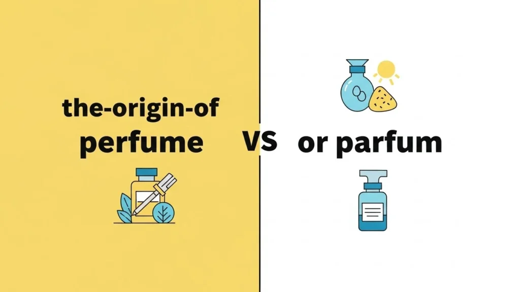 The Origin of Perfume or Parfum