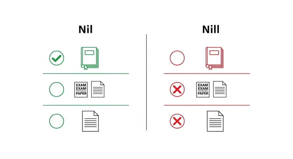 Comparison Table: Nill vs Nil