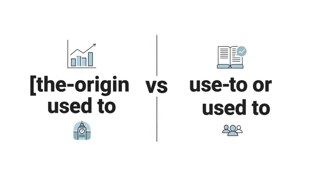 The Origin of Use To or Used To