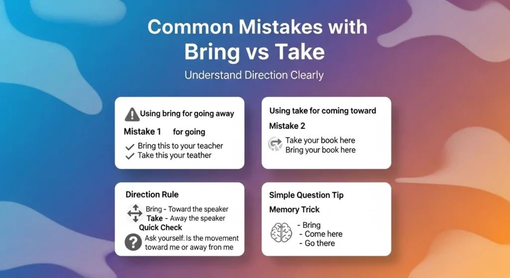 ⚠️ Common Mistakes with Bring vs Take