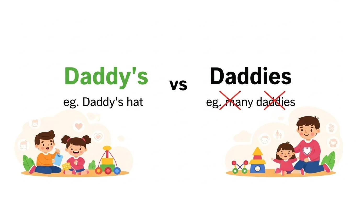 daddy's or daddies