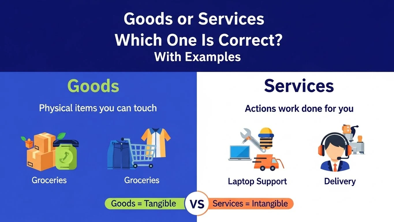 goods or services
