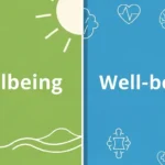 wellbeing or well-being