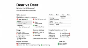 Dear vs Deer