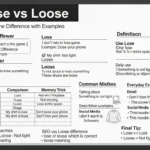 lose vs loose difference