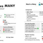 much vs many
