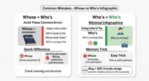 whose vs who’s difference