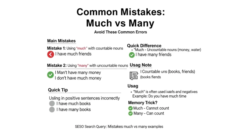 ❌ Common Mistakes with Much vs Many