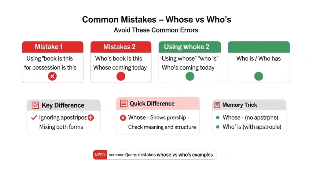 ❌ Common Mistakes with Whose vs Who’s
